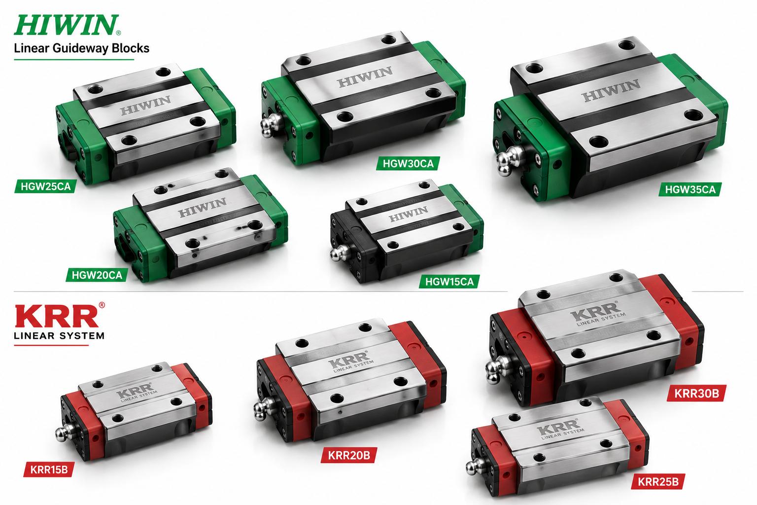 HIWIN and KRR Guideway Blocks